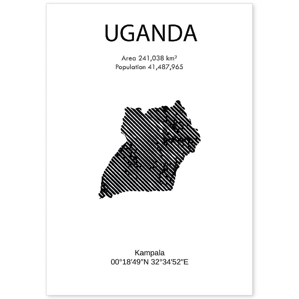 nacnic Lámina de Uganda Mundo
