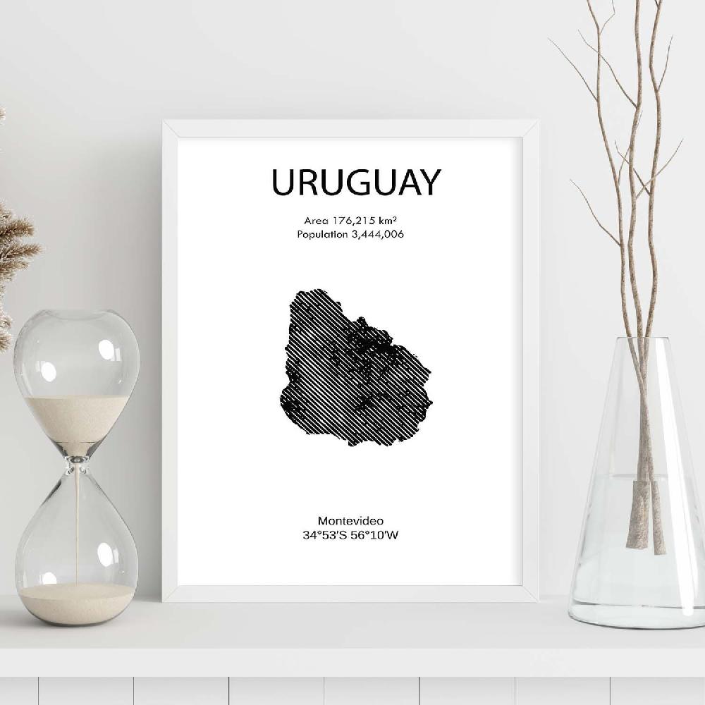 Nacnic Lámina De Uruguay