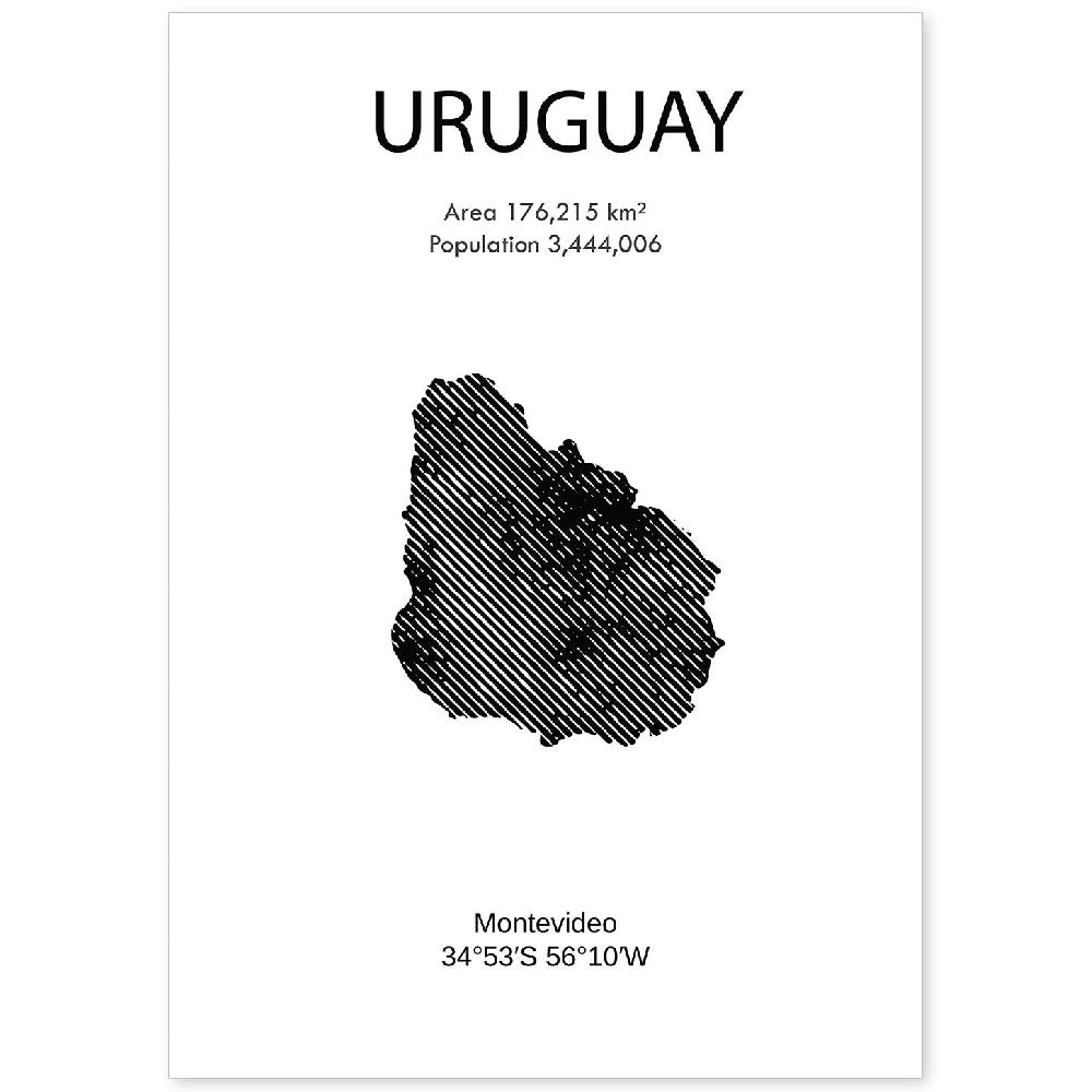 nacnic Lámina de Uruguay