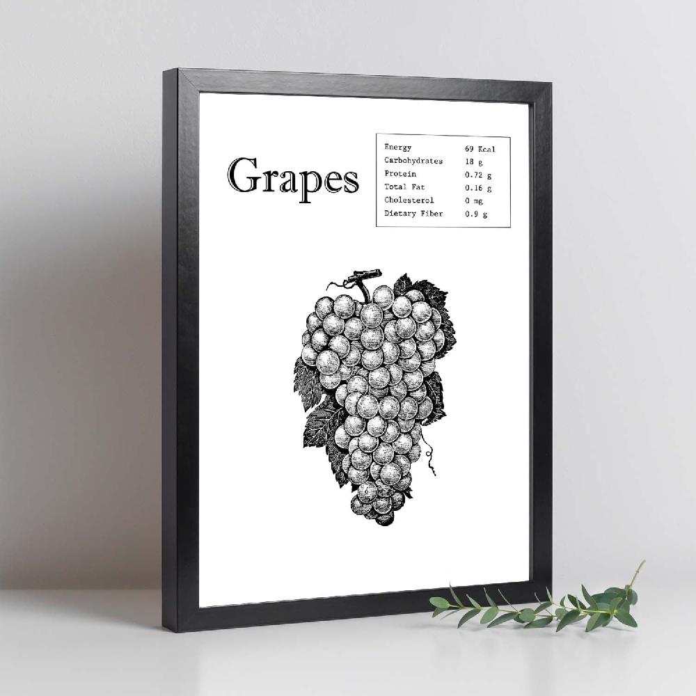 Nacnic Lámina De Uvas En Inglés