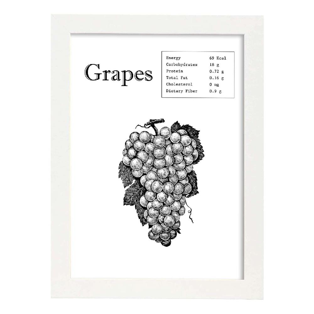 Nacnic Lámina De Uvas En Inglés