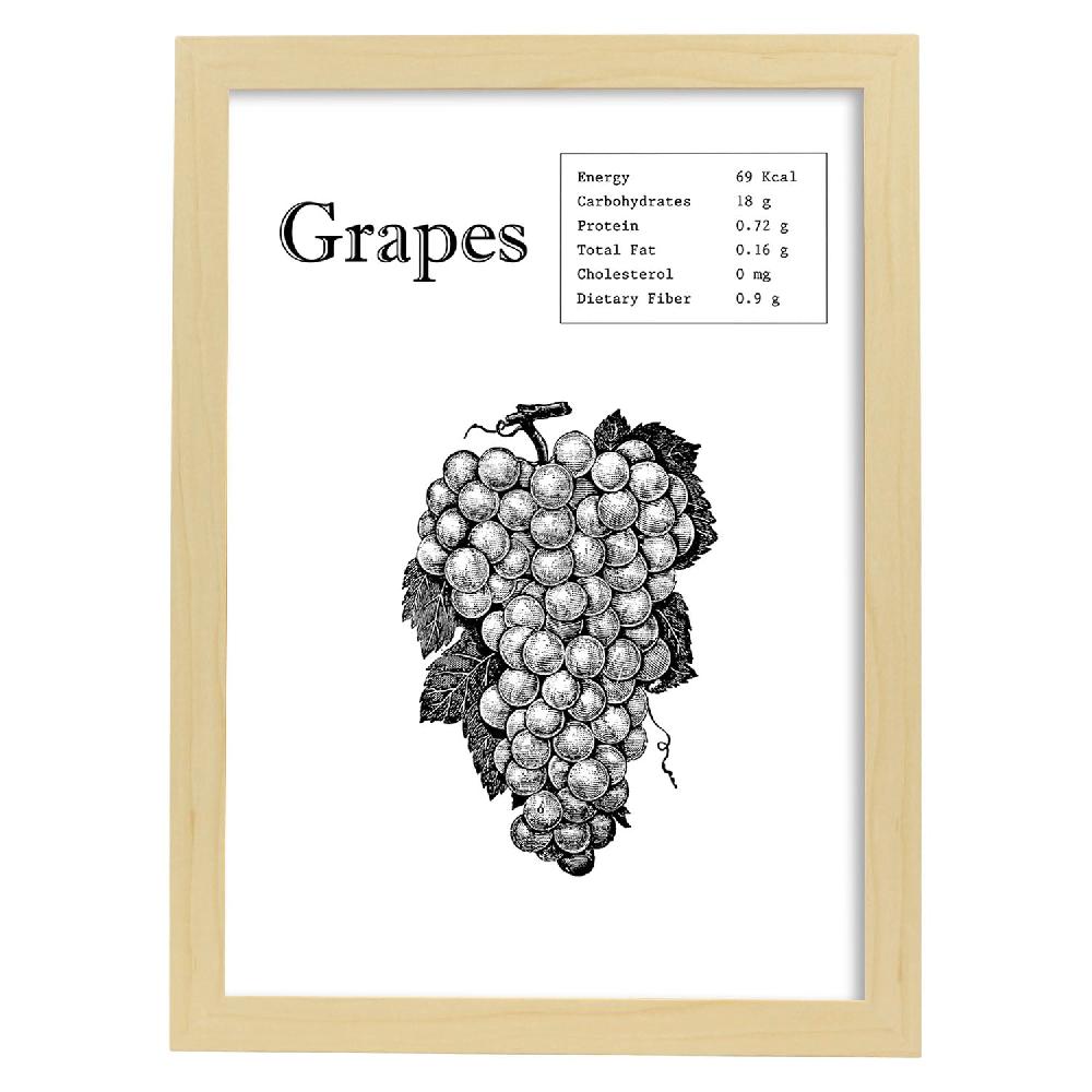 Nacnic Lámina De Uvas En Inglés