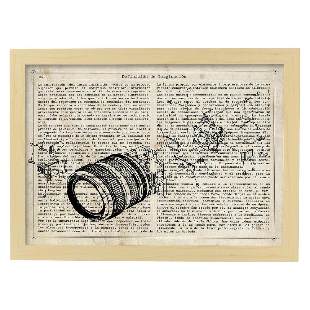 Nacnic Lámina Objetivo Europa De Objetos Vintage