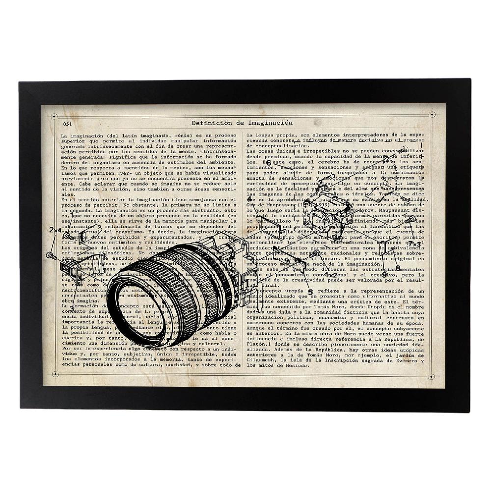 Nacnic Lámina Objetivo Europa De Objetos Vintage