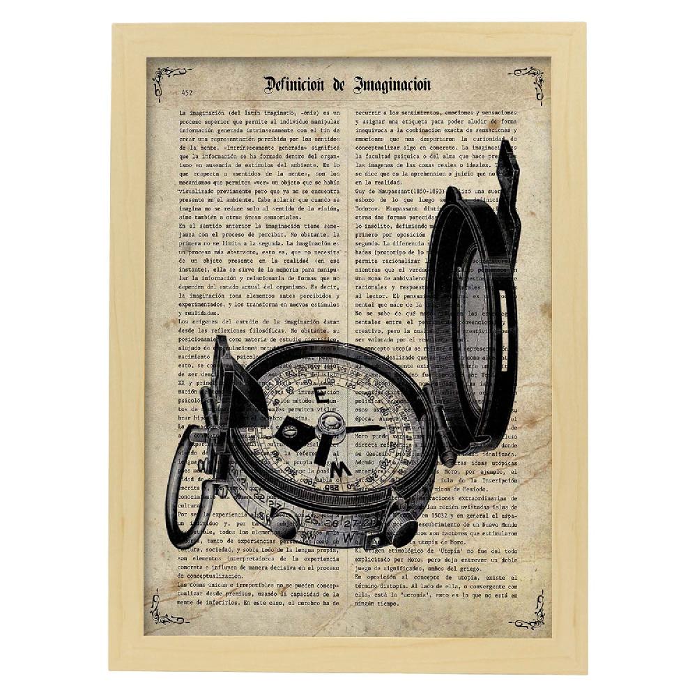Nacnic Lámina Vintage De Brújula Con Definiciones