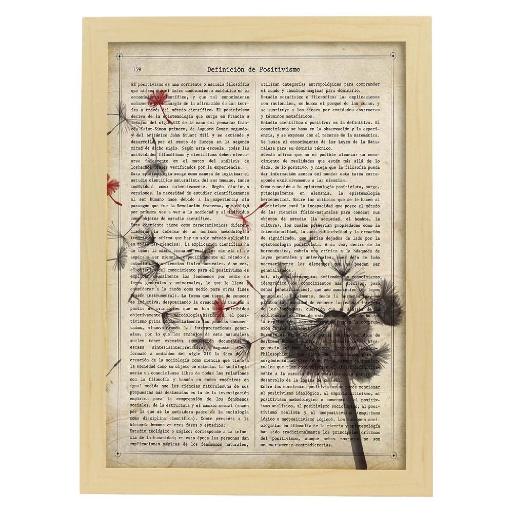 Nacnic Lámina Vintage De Diente De Leon