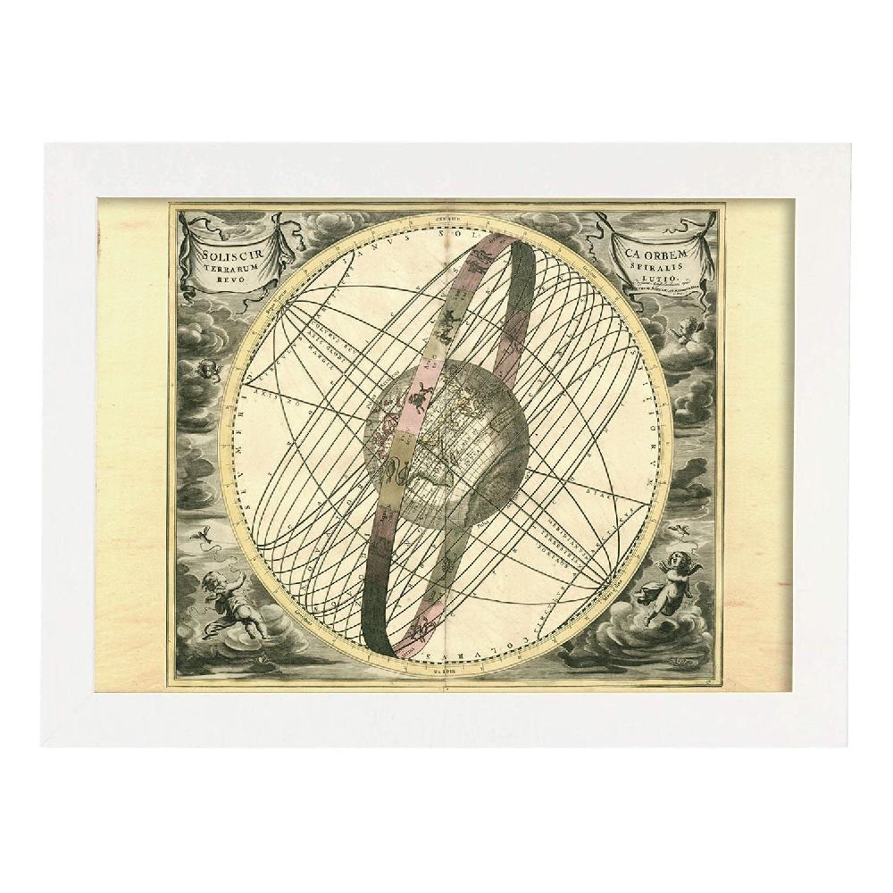 Nacnic Láminas De Mapa Astronómico Antiguo