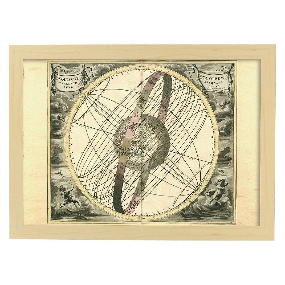 Nacnic Láminas De Mapa Astronómico Antiguo