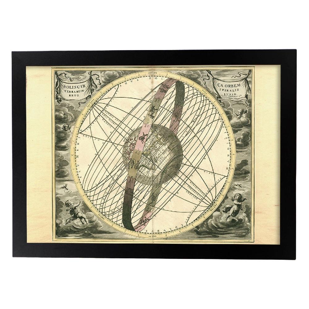 Nacnic Láminas De Mapa Astronómico Antiguo