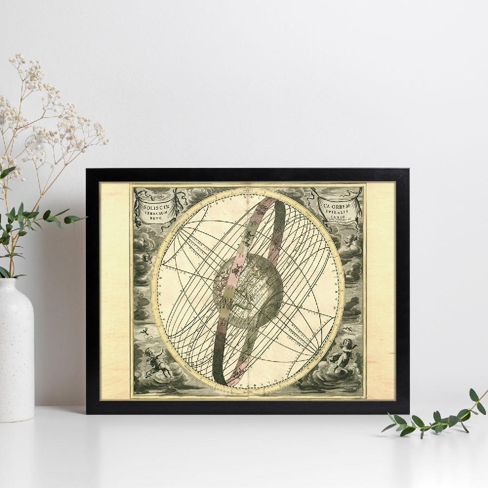 nacnic Láminas de Mapa Astronómico Antiguo
