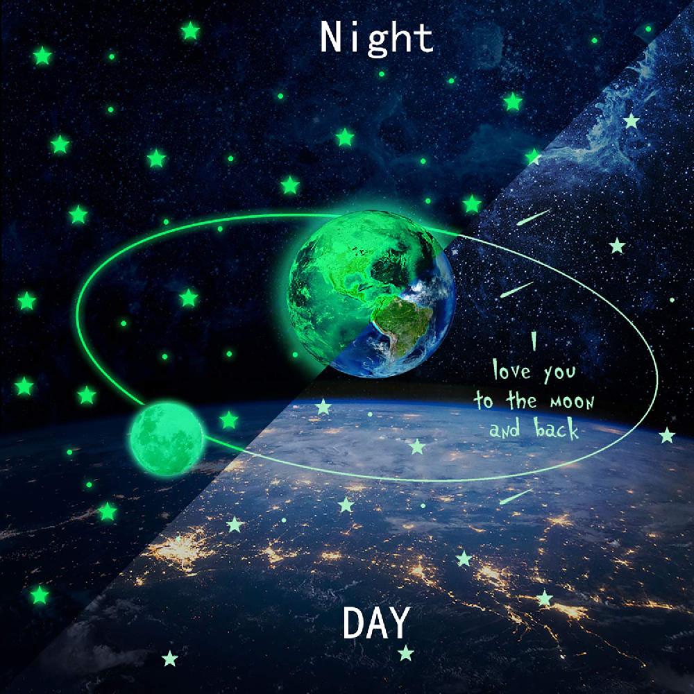 Nacnic Láminas Fluorescentes De Tierra Y Luna