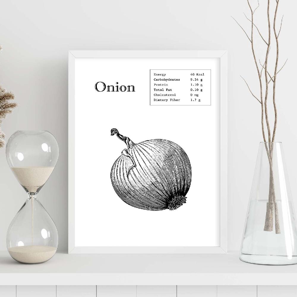 Nacnic Poster De Cebolla En Inglés