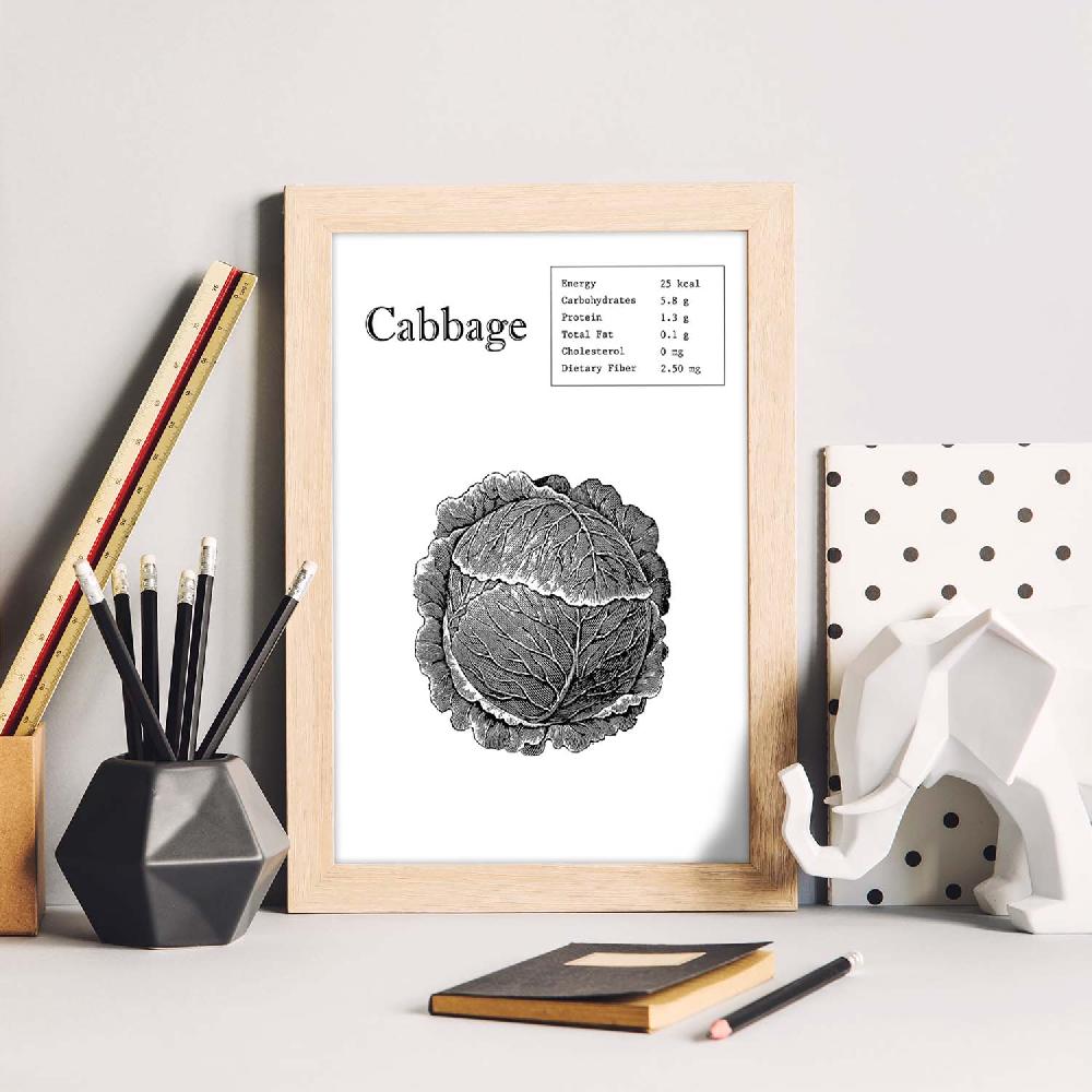 Nacnic Poster De Col En Inglés