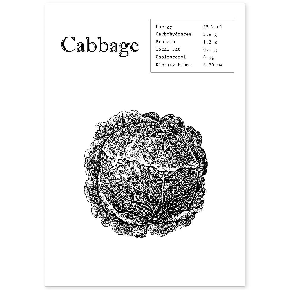 nacnic Poster de Col en Inglés