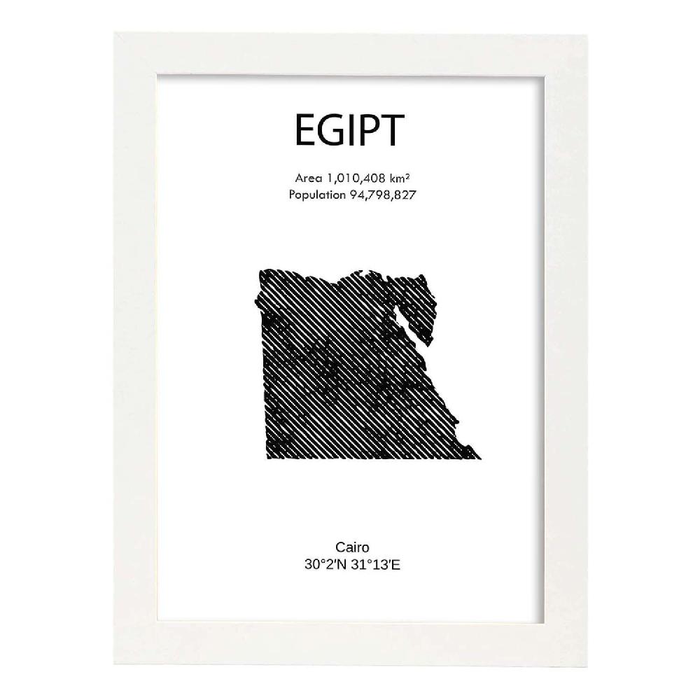 Nacnic Poster De Egipto Del Mundo