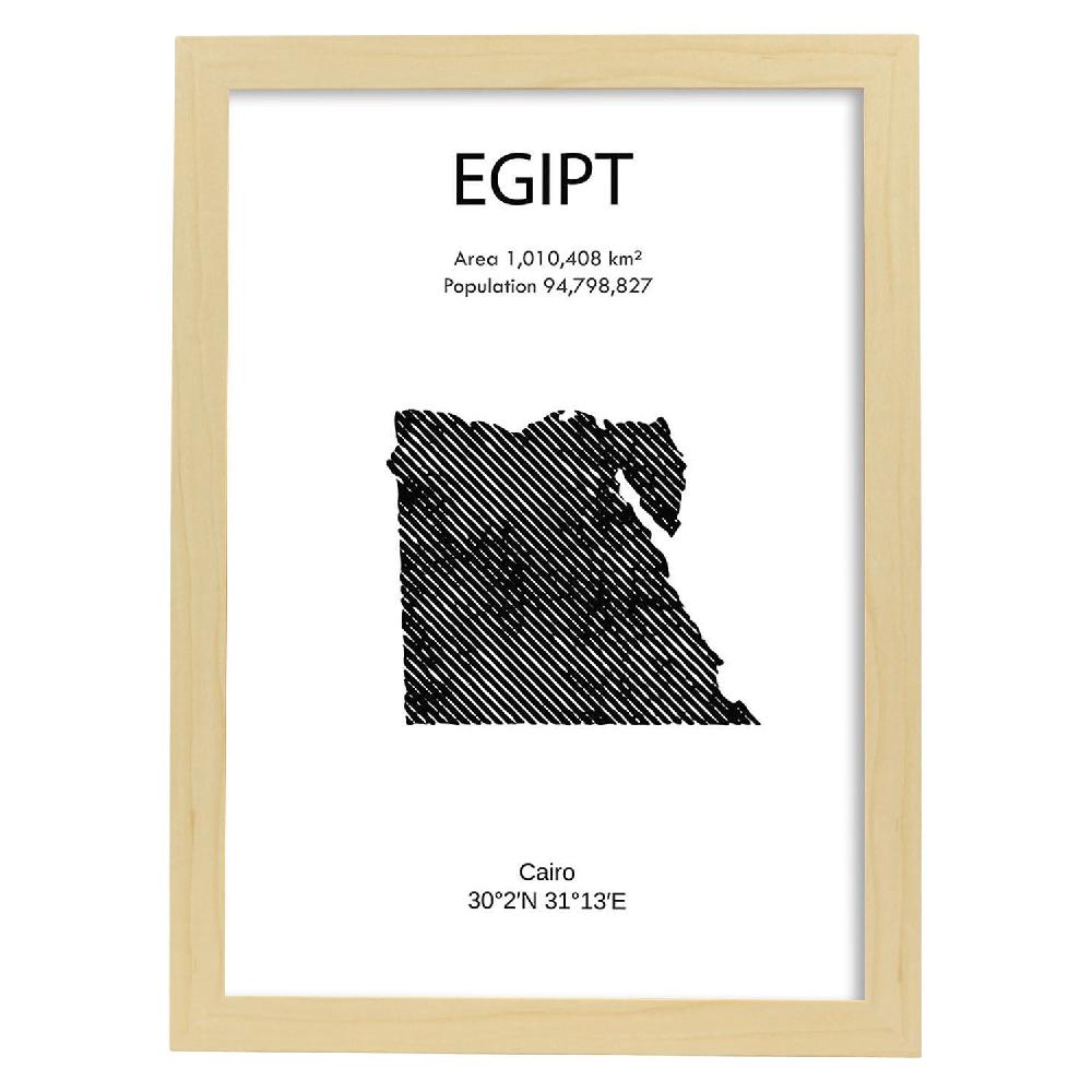 Nacnic Poster De Egipto Del Mundo