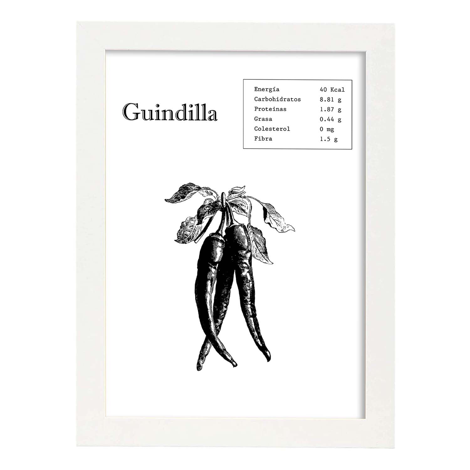 Nacnic Poster De Guindilla