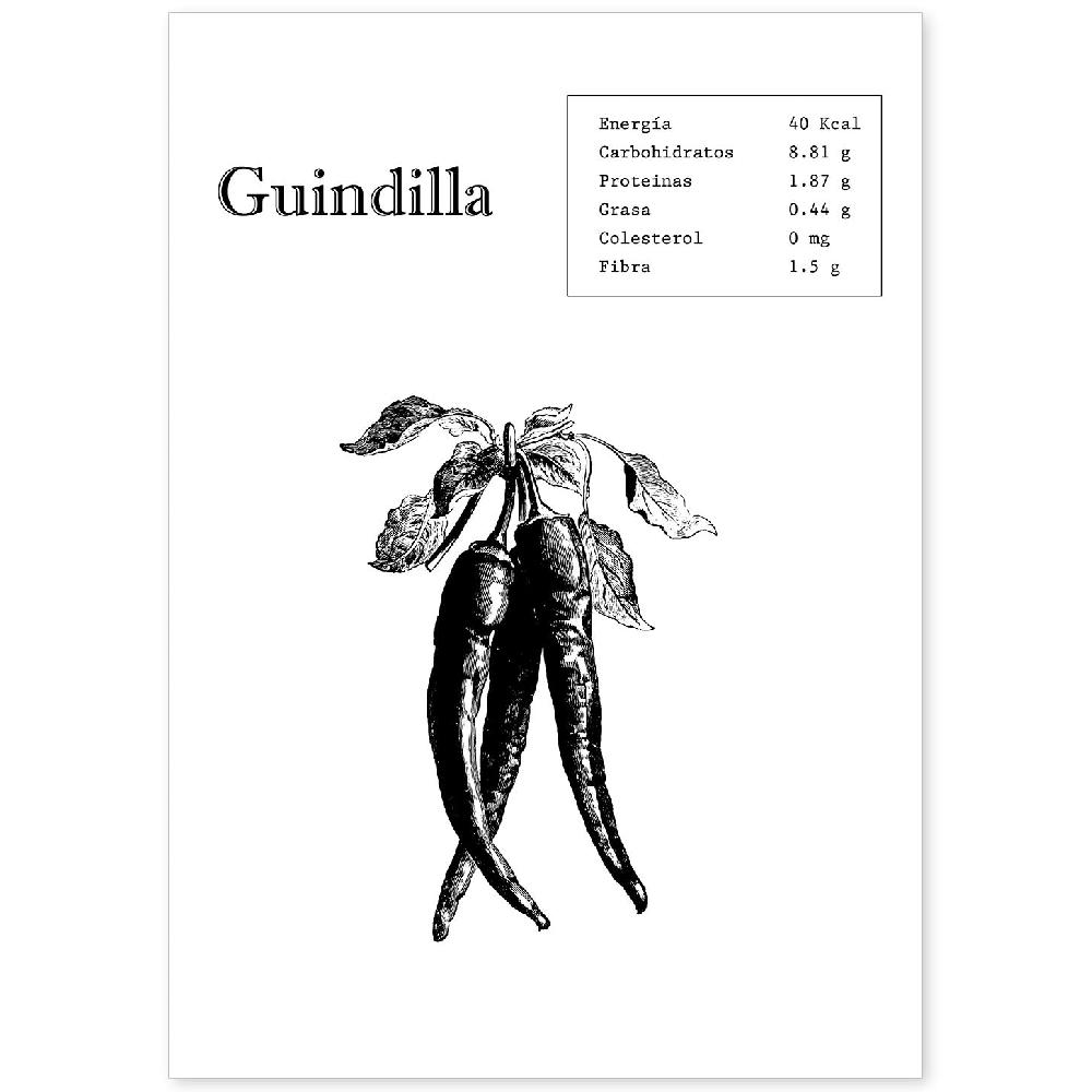 nacnic Poster de Guindilla