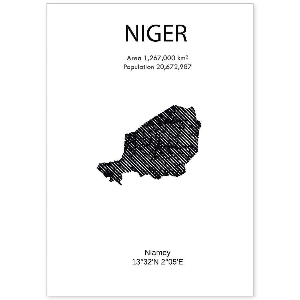 nacnic Poster de Niger Mundo