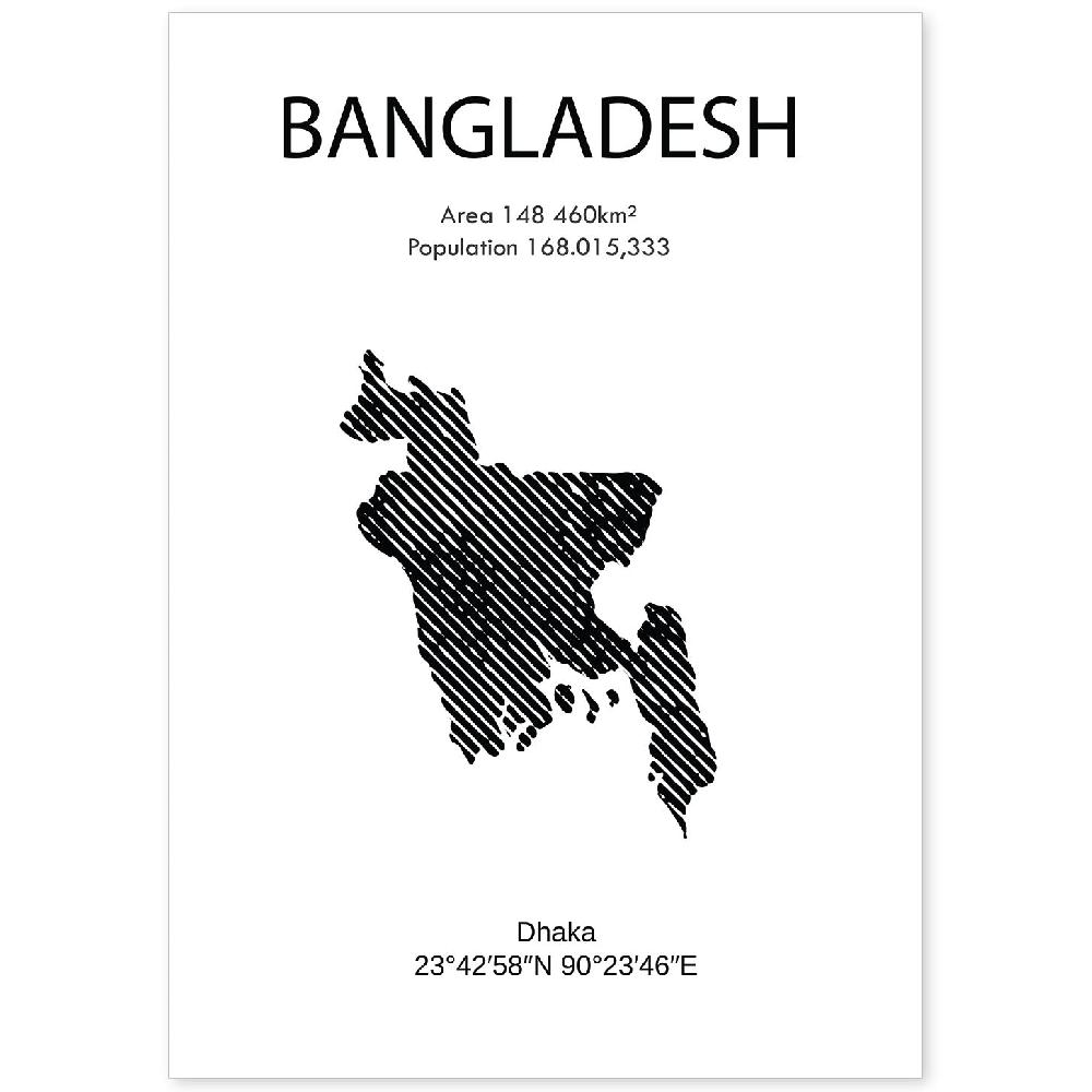 nacnic Póster de Países: Bangladesh