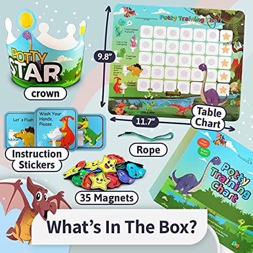 Nacnic Orinal De Entrenamiento Dinosaurio Magnético Para Niños Con Pegatinas Emoji Y Estrella