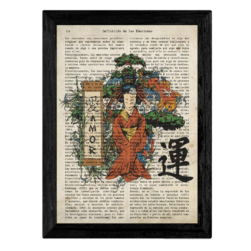 Nacnic Pack De Cuatro Láminas Vintage Japonesas Con Definiciones