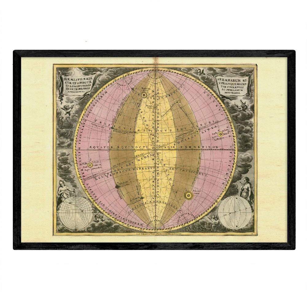 Nacnic Set De Láminas De Mapas Astronómicos Antiguos