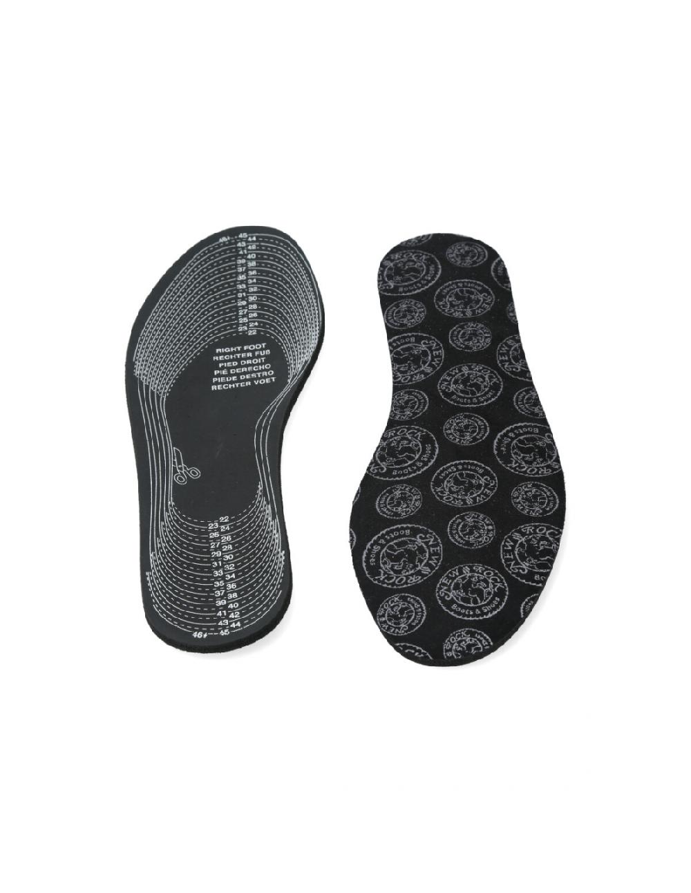 New Rock M-NRINSOLE7B-S1