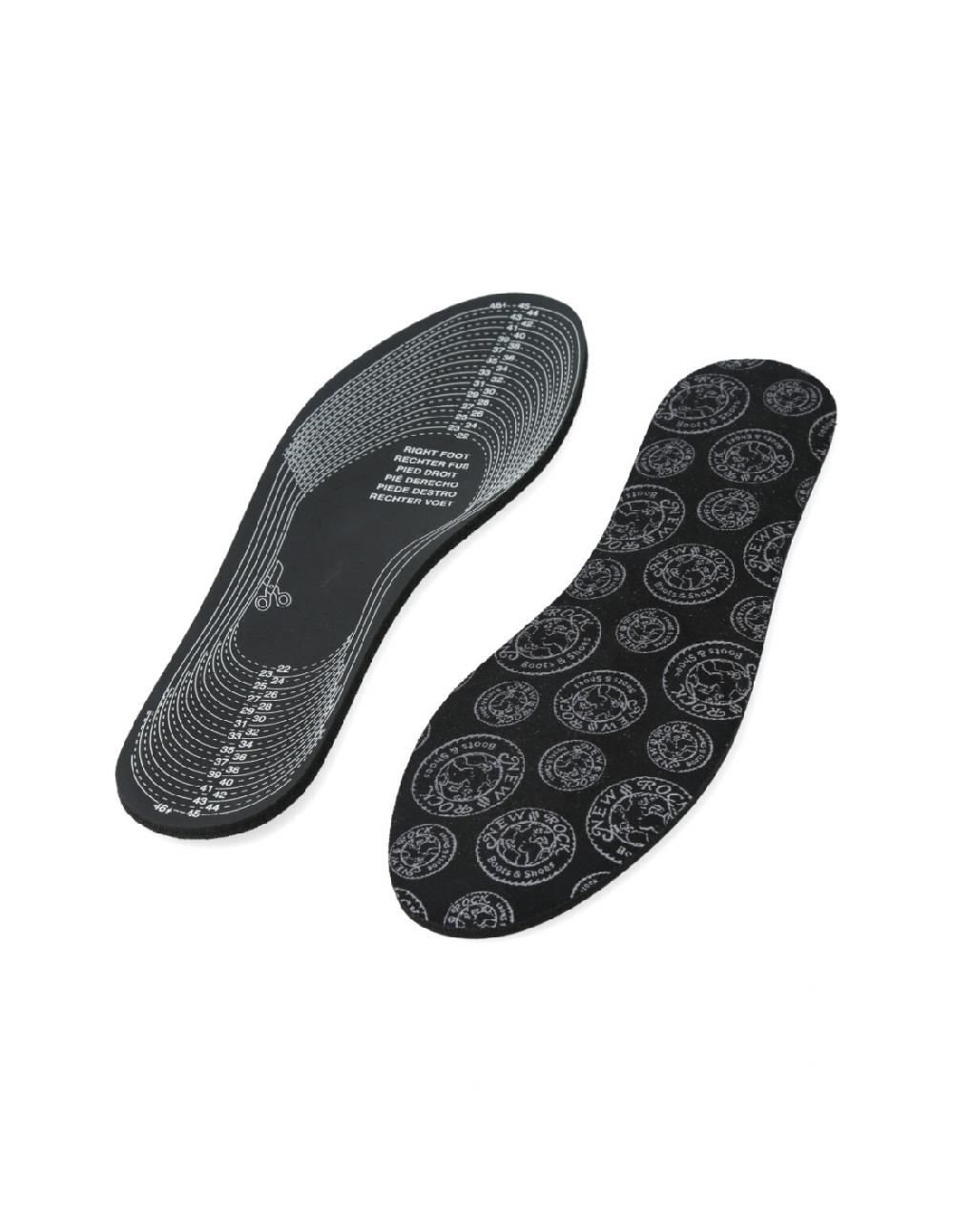 New Rock M-NRINSOLE7B-S1