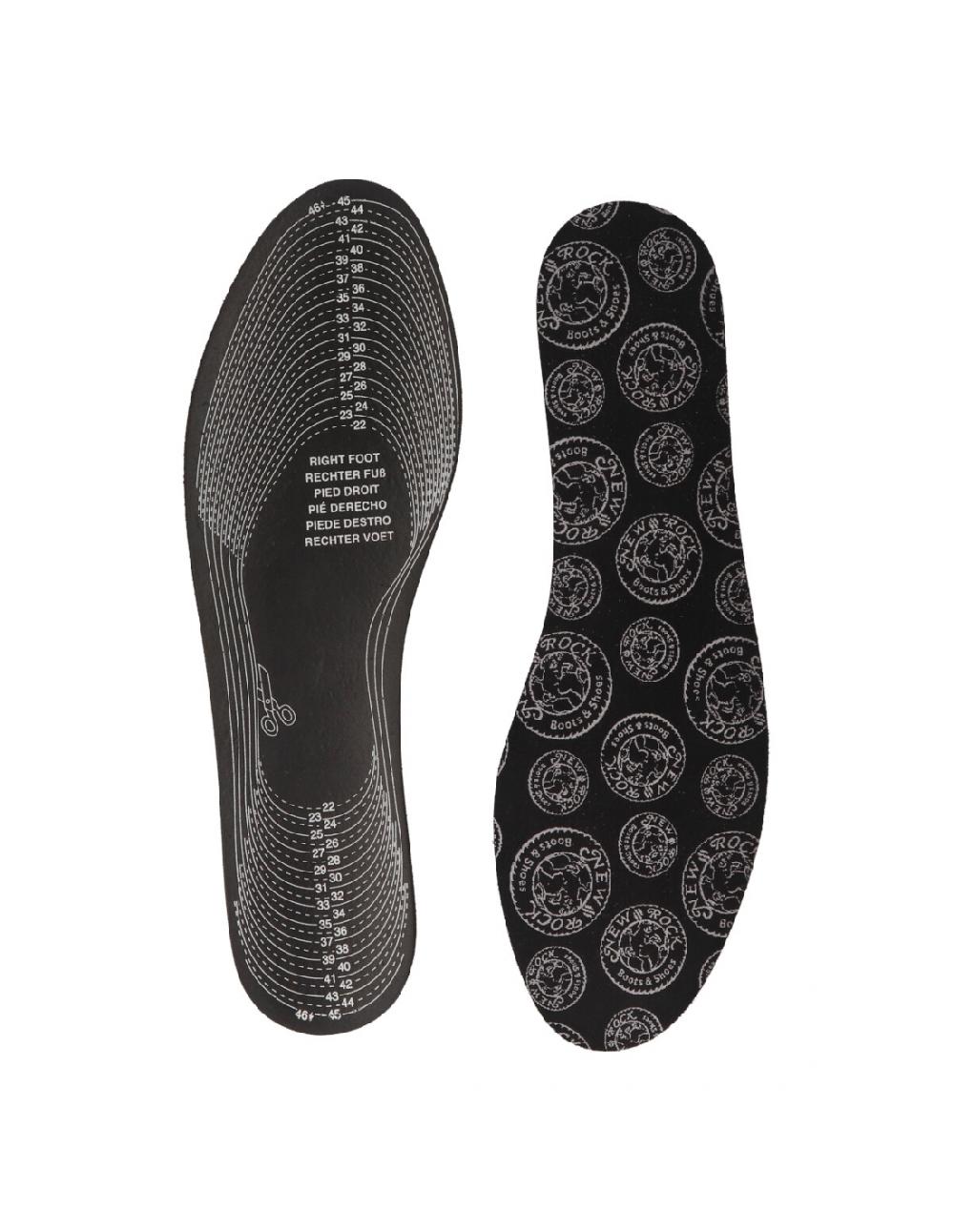 new rock M-NRINSOLE7B-S1