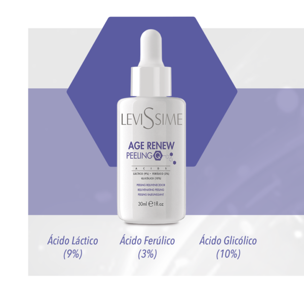 Nirvel Age Renew Peeling Q