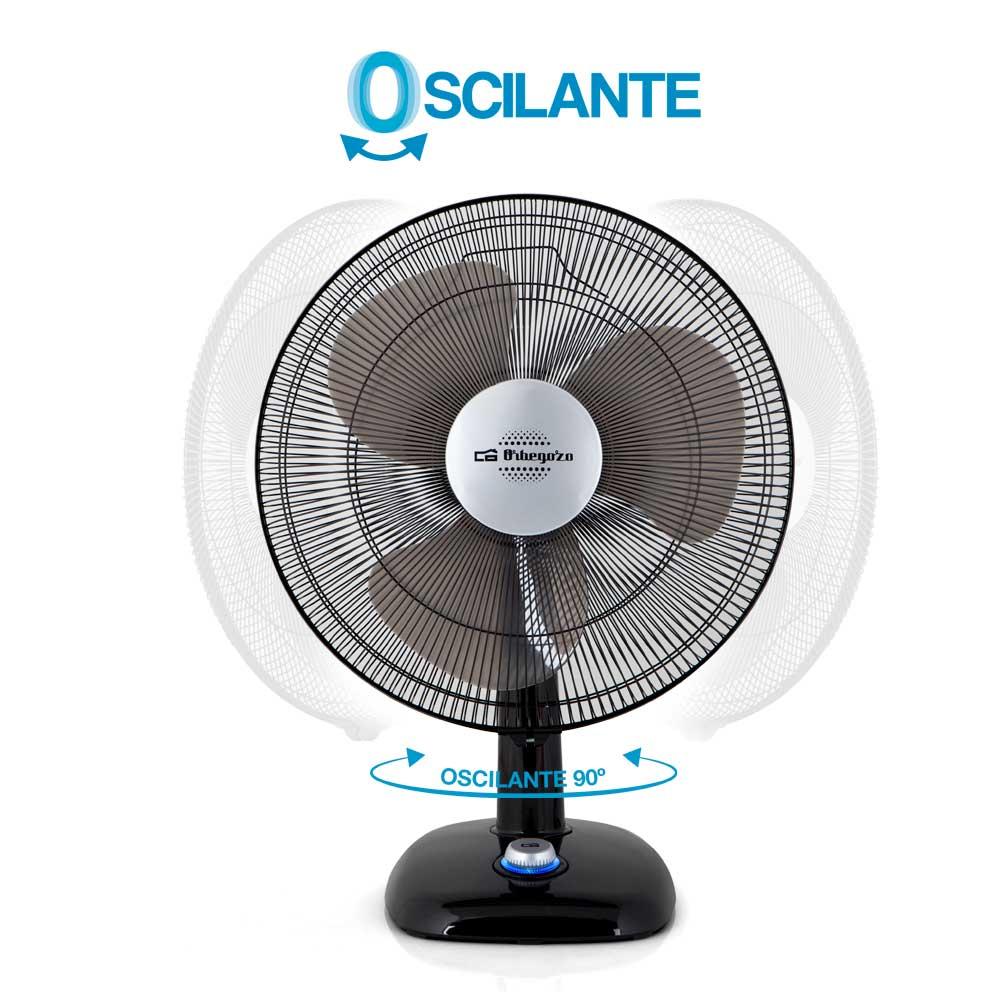 Orbegozo VENTILADOR DE SOBREMESA TF 0124