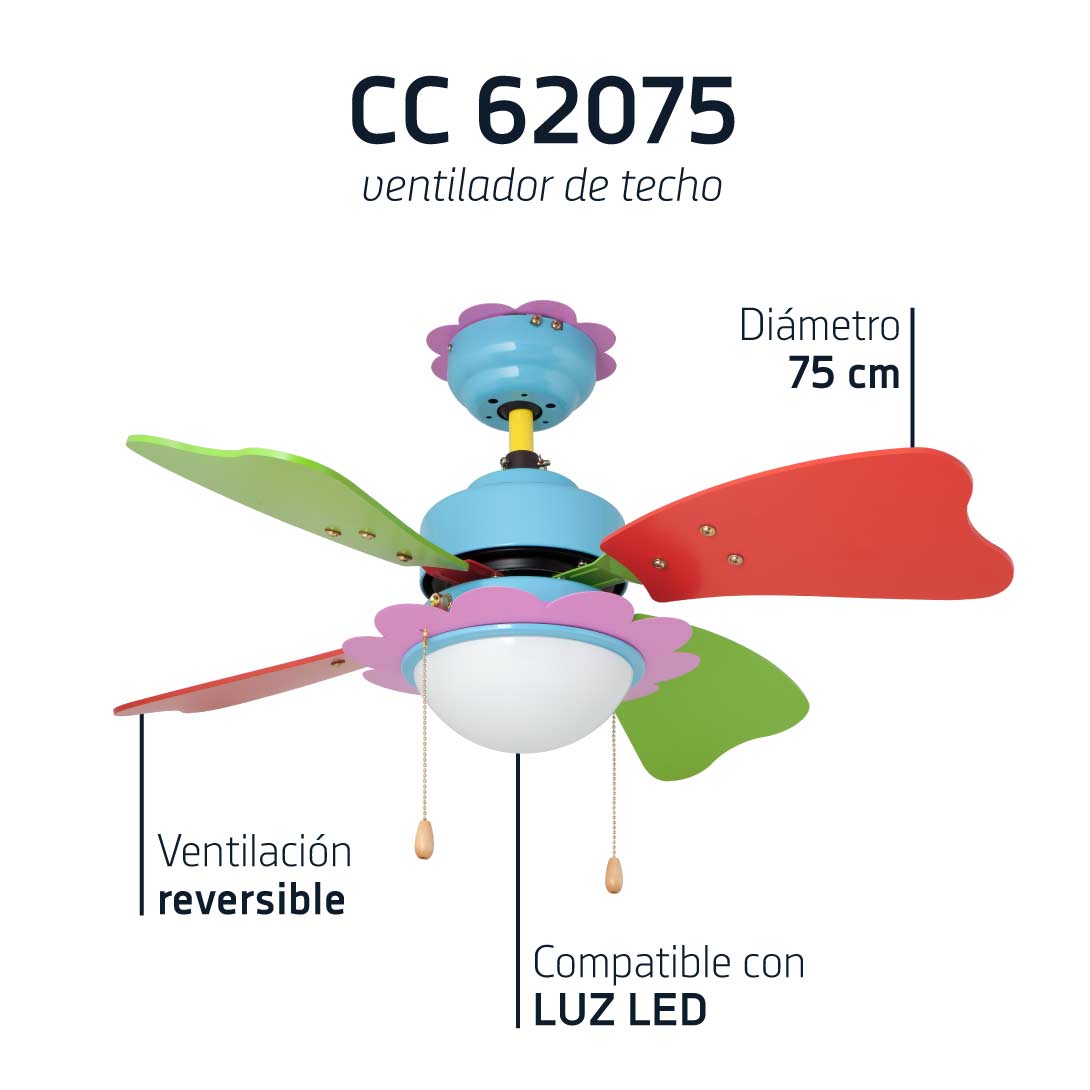 Orbegozo VENTILADOR DE TECHO CC 62075
