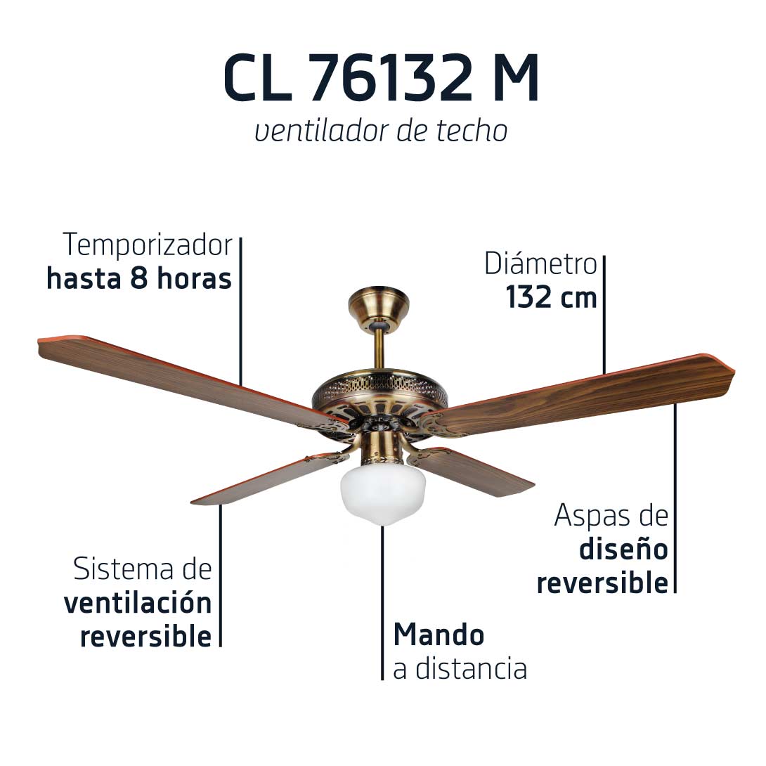 Orbegozo VENTILADOR DE TECHO CL 76132 M