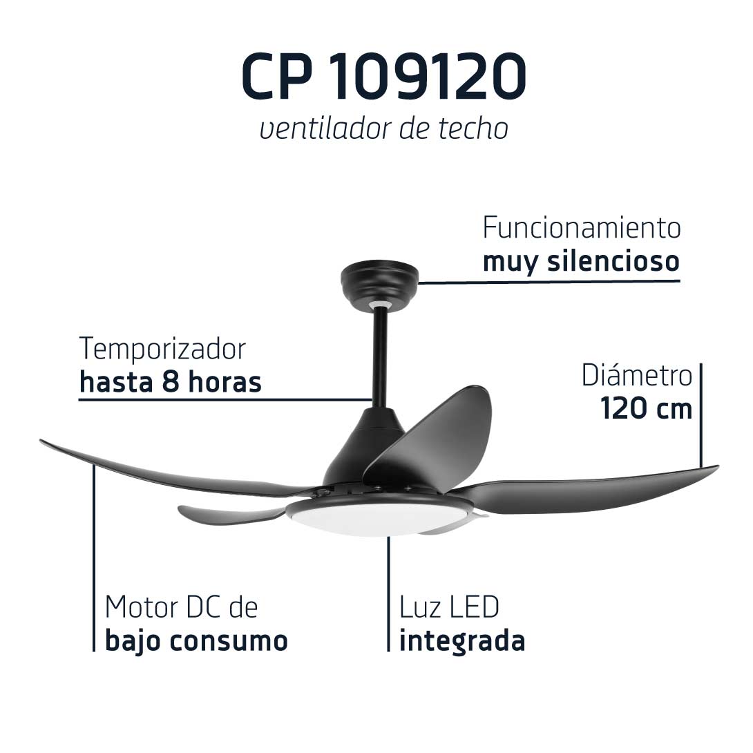 Orbegozo VENTILADOR DE TECHO CP 109120