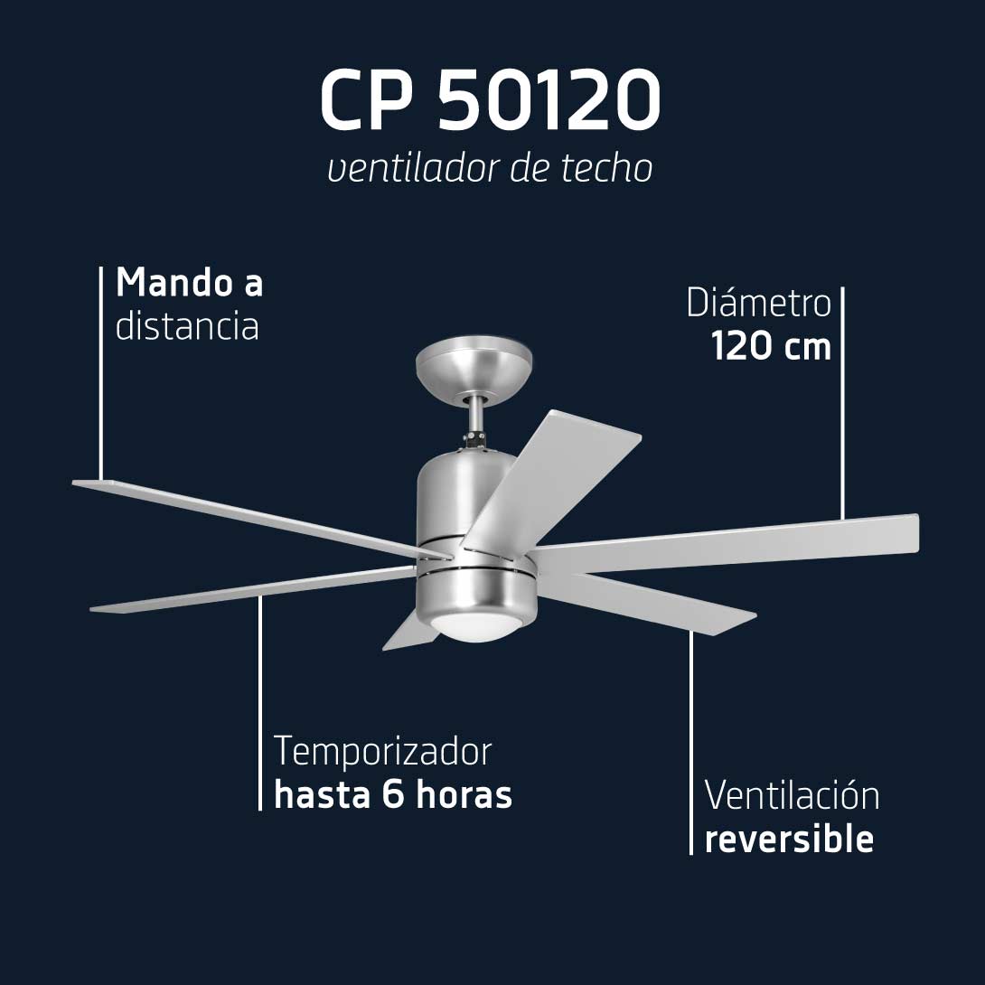 Orbegozo VENTILADOR DE TECHO CP 50120