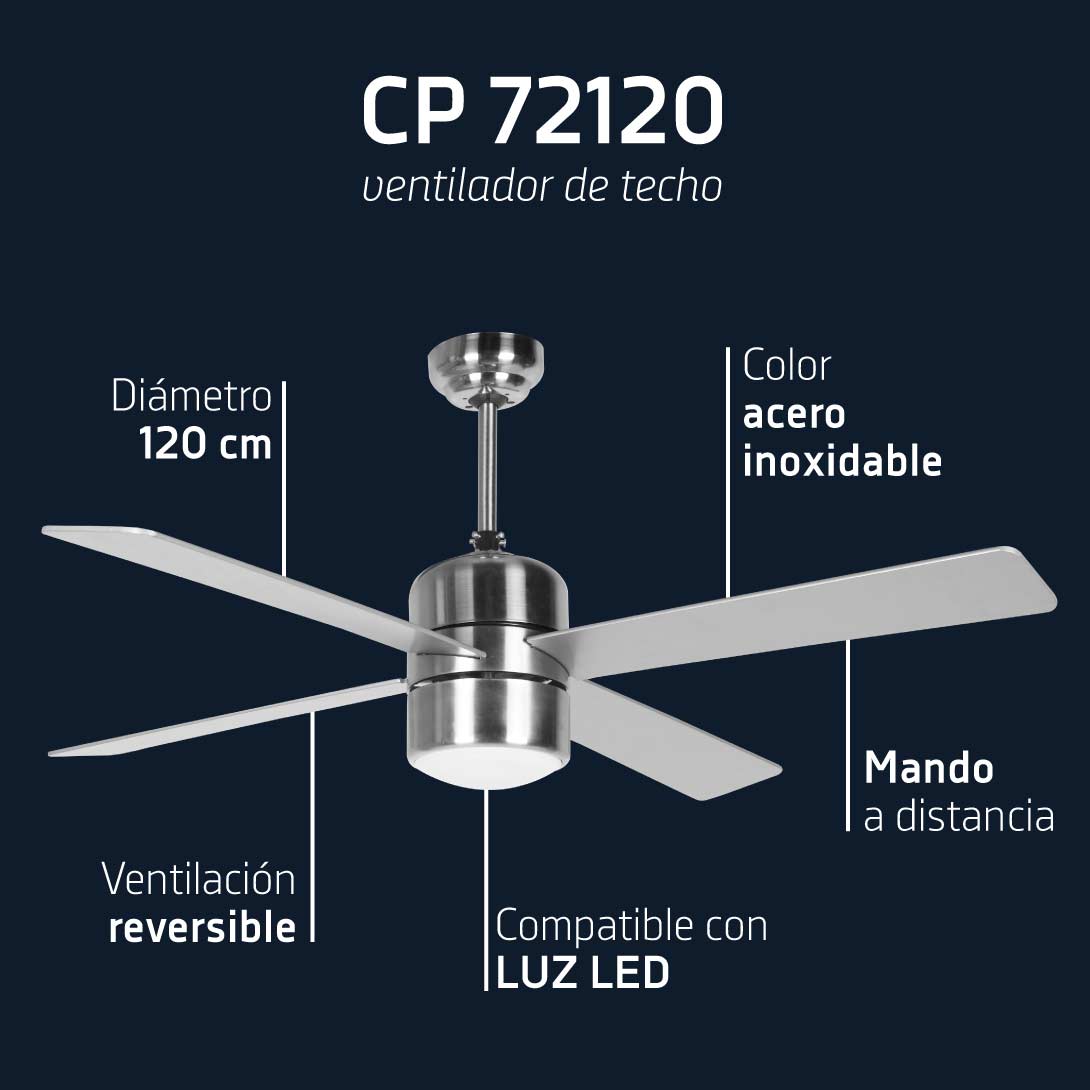 Orbegozo VENTILADOR DE TECHO CP 72120