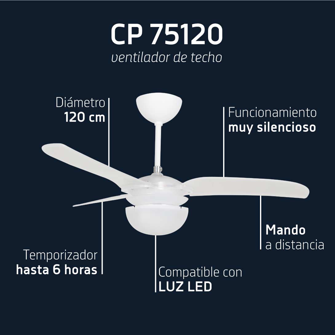 Orbegozo VENTILADOR DE TECHO CP 75120
