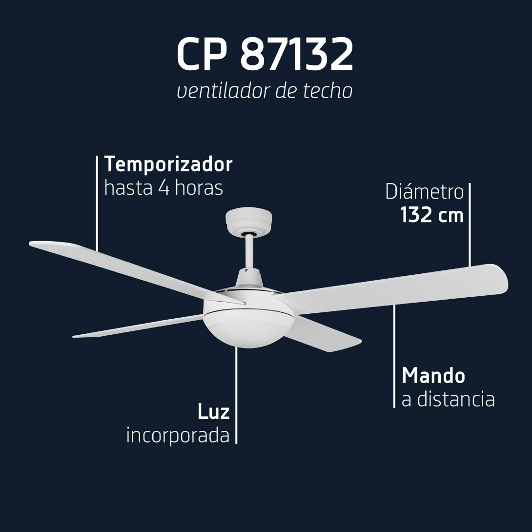 Orbegozo VENTILADOR DE TECHO CP 87132