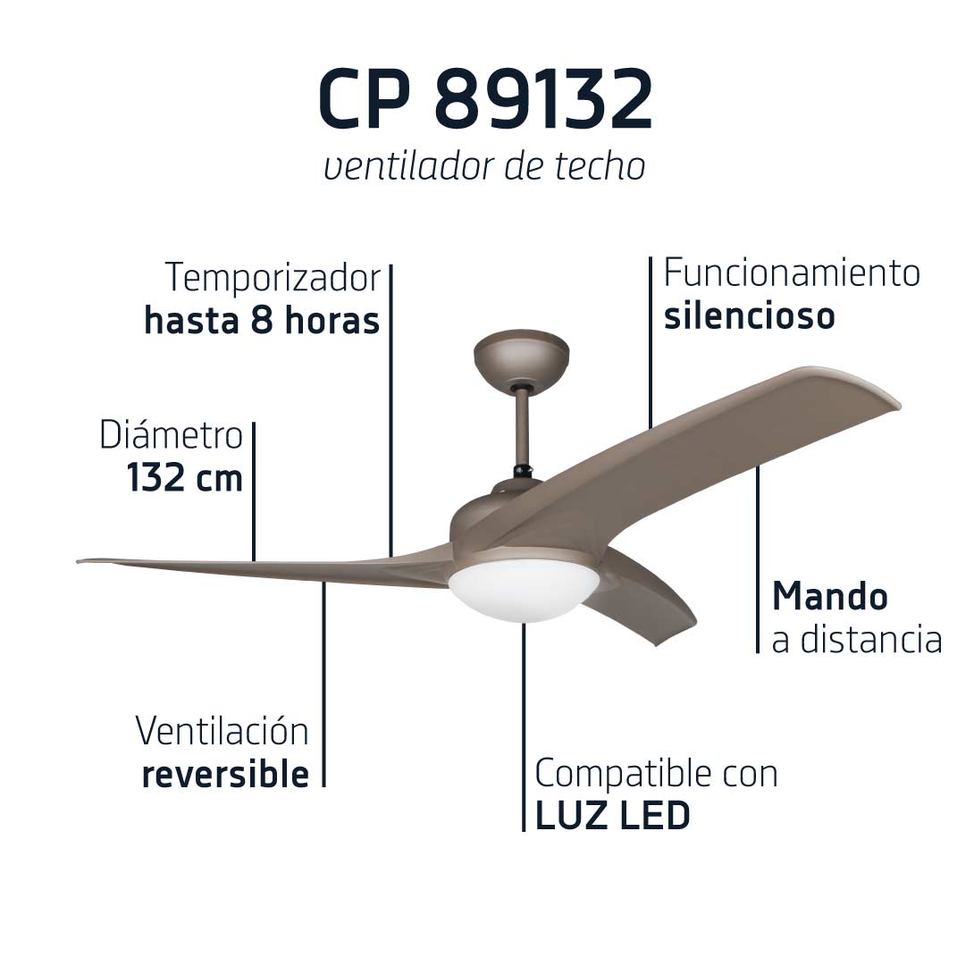 Orbegozo VENTILADOR DE TECHO CP 89132
