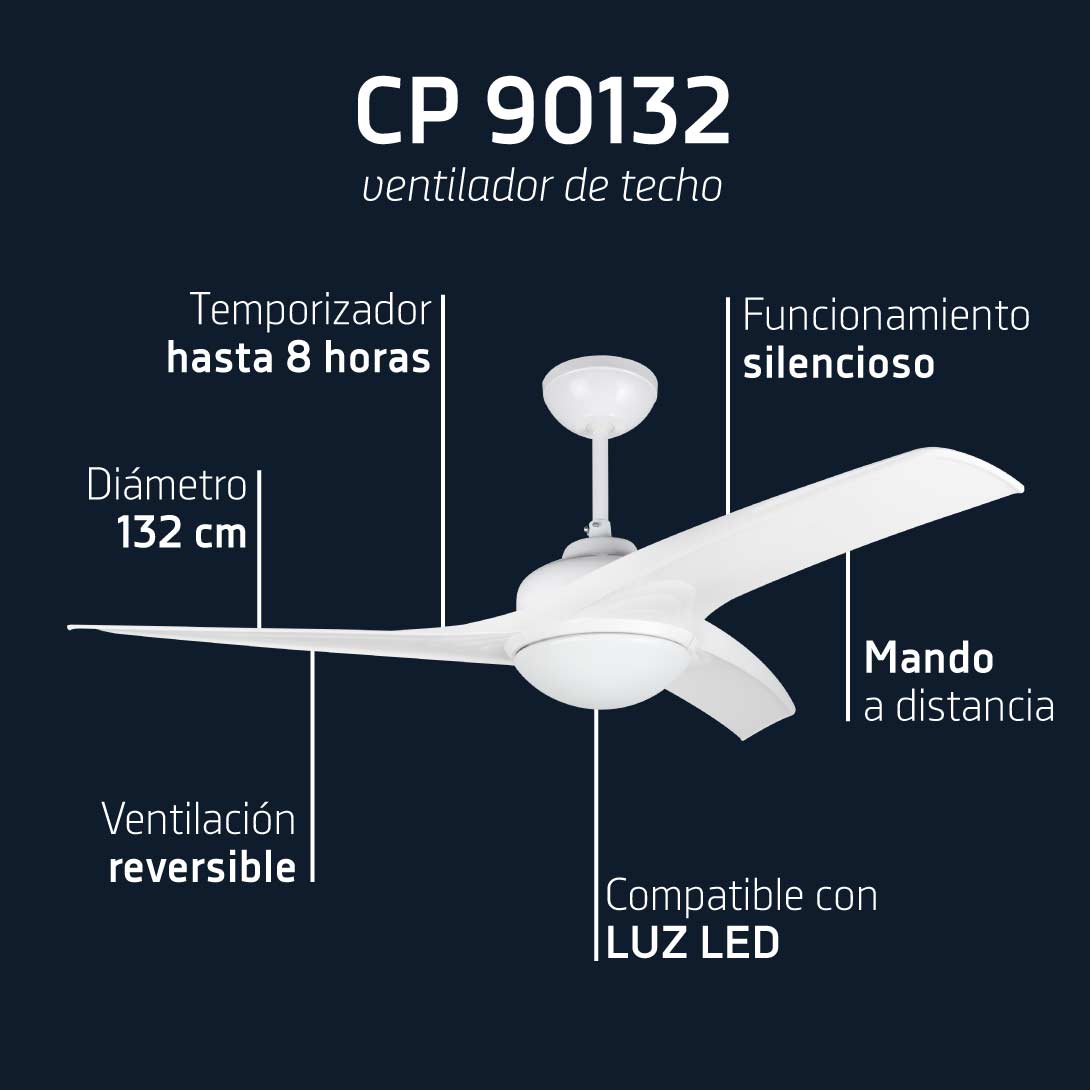 Orbegozo VENTILADOR DE TECHO CP 90132
