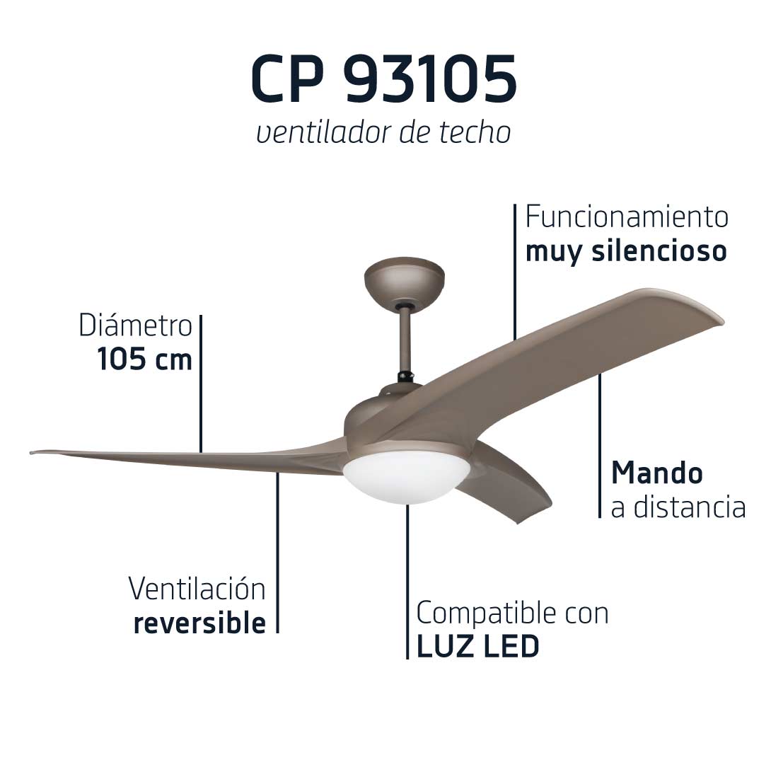 Orbegozo VENTILADOR DE TECHO CP 93105