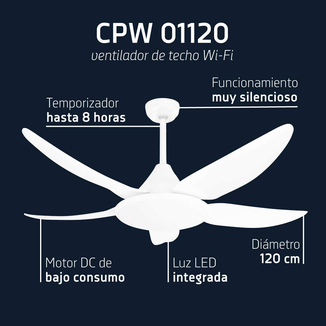 Orbegozo VENTILADOR DE TECHO CPW 01120