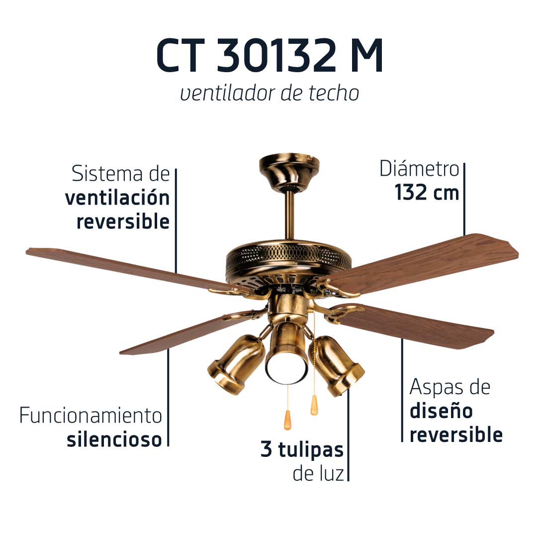 Orbegozo VENTILADOR DE TECHO CT 30132 M