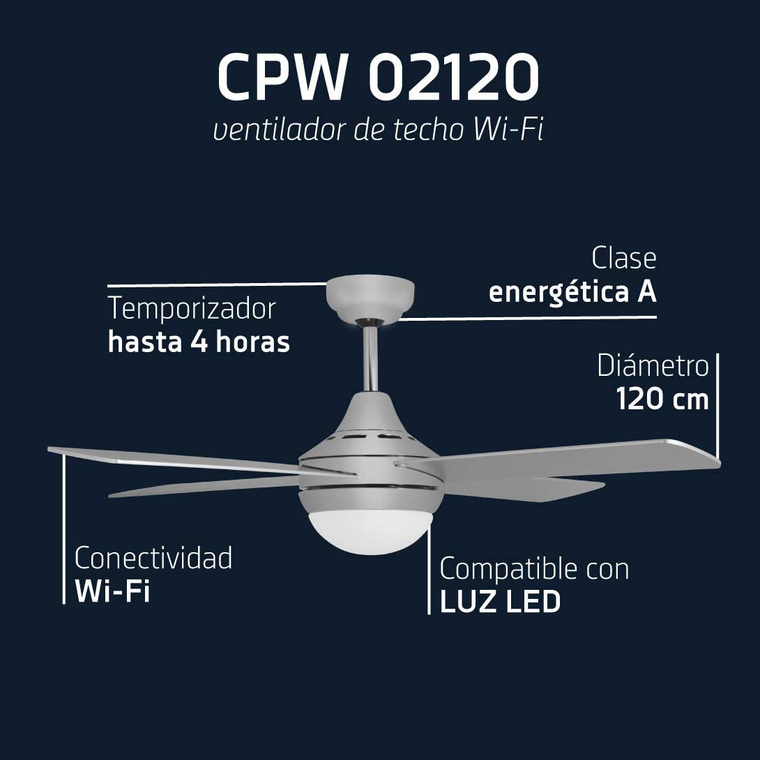 Orbegozo VENTILADOR DE TECHO WiFi CPW 02120