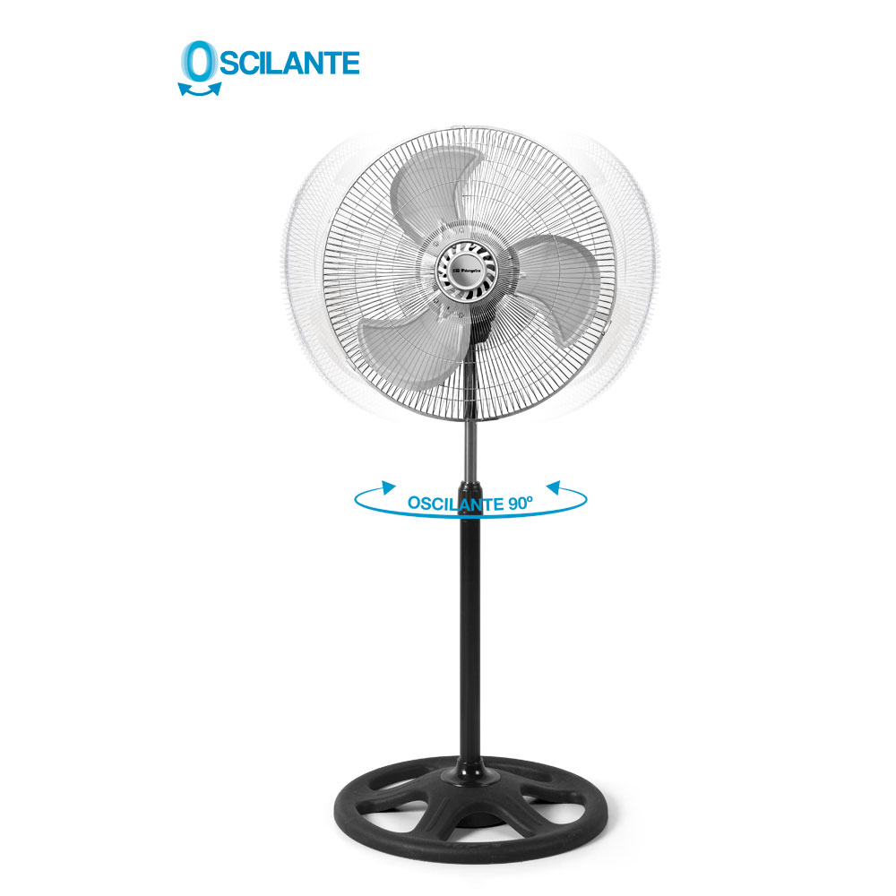 Orbegozo VENTILADOR INDUSTRIAL 3 EN 1 PWS 0547