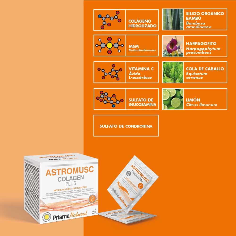 Prisma Natural ASTROMUSC