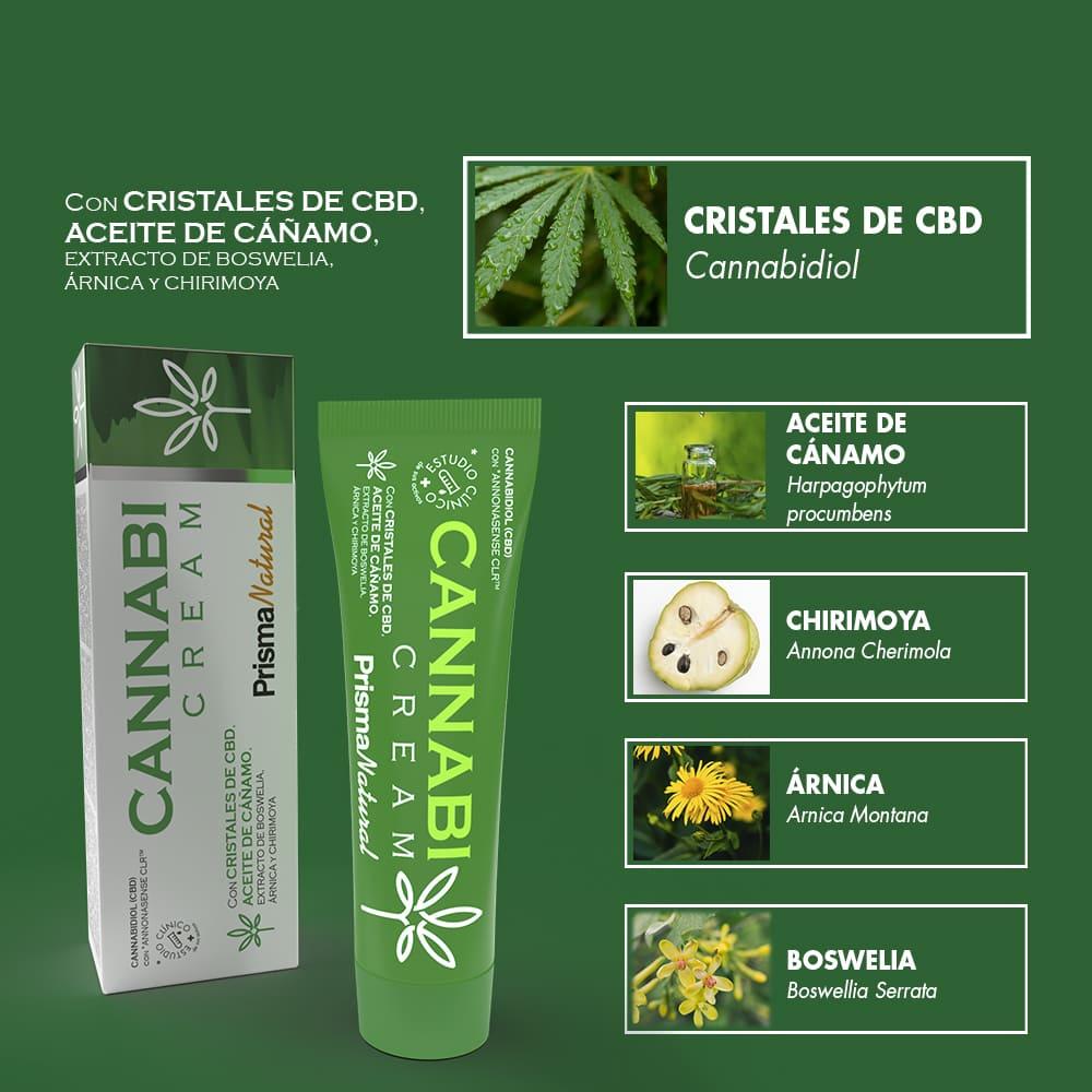 Prisma Natural CANNABI CREAM