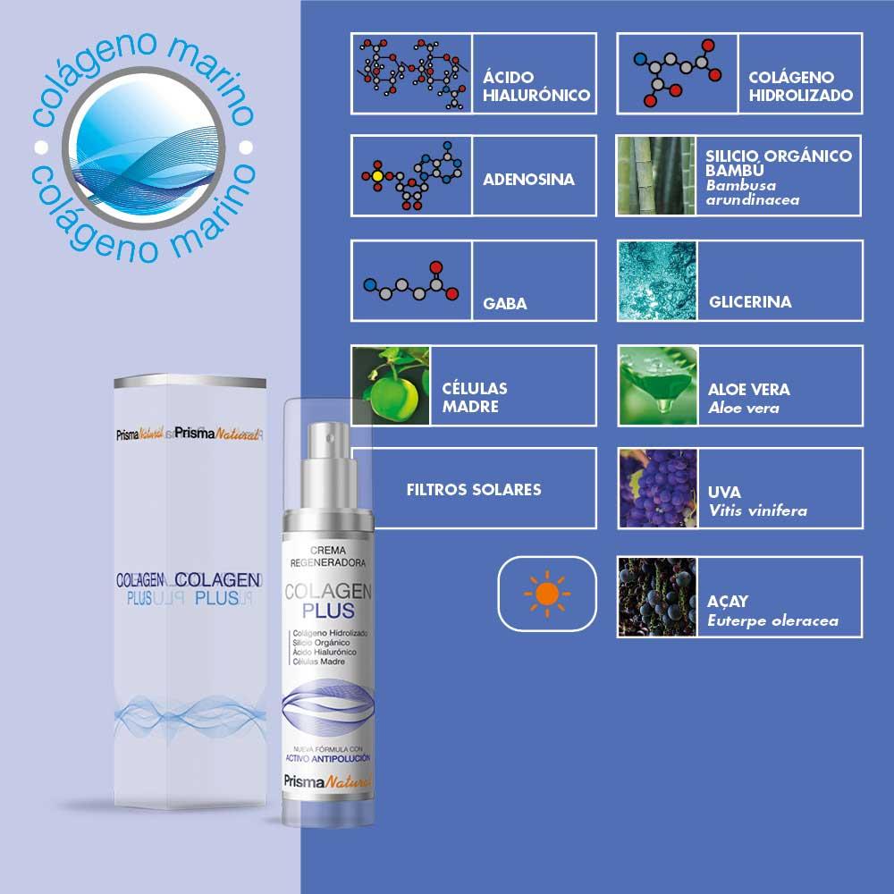 Prisma Natural CREMA REGENERADORA COLAGEN PLUS