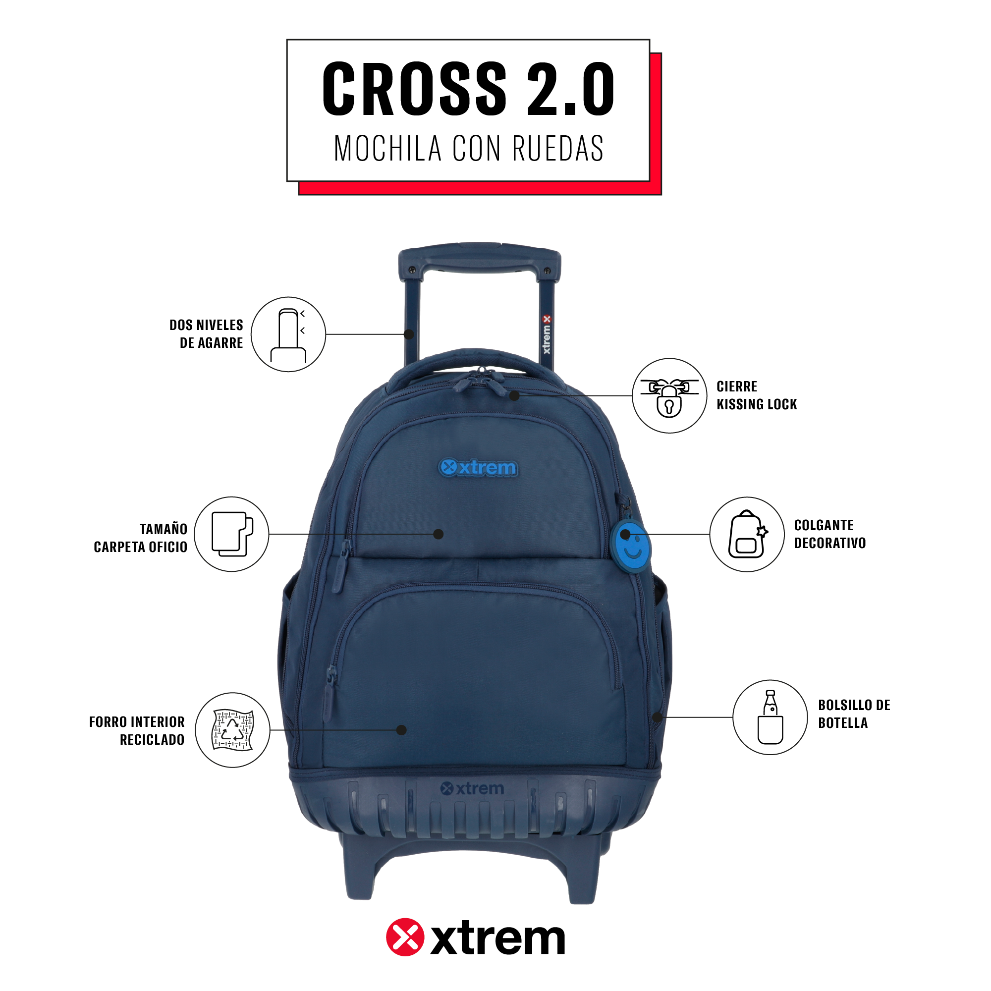 Saxoline Mochila Con Ruedas Cross 2.0 Azul Marino